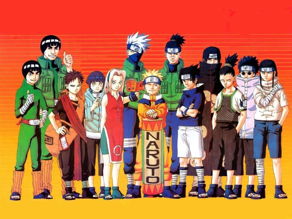 Quel Personnage Je Suis Dans Naruto Les personnages dans naruto